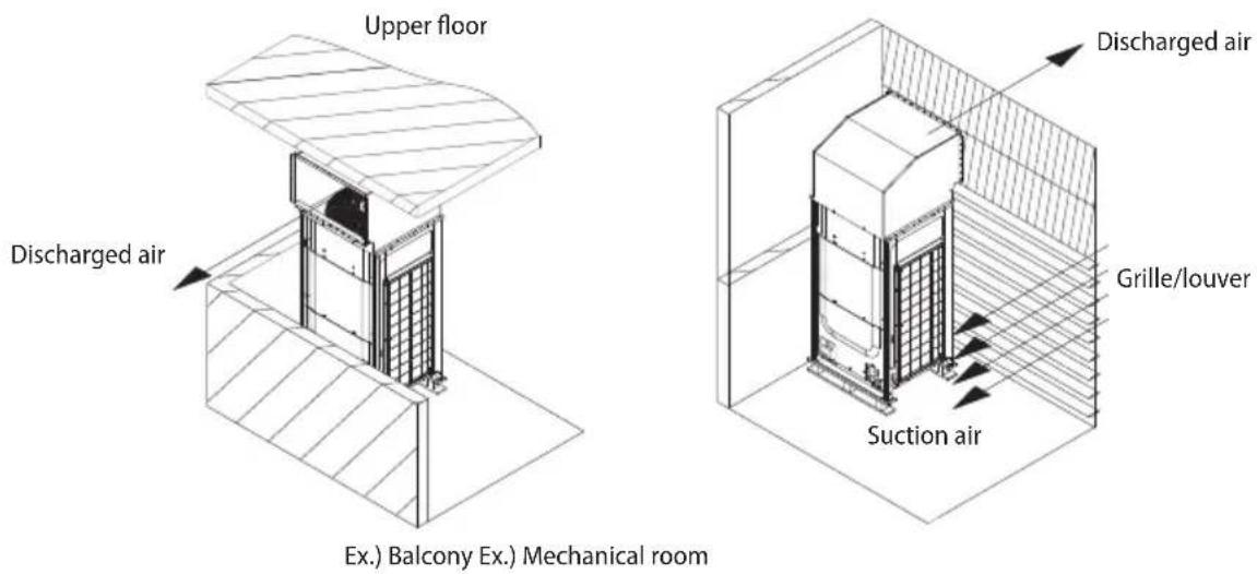 SAMSUNG AM200JXVHGR/EU - Installing the outdoor unit around the obstacles - 1