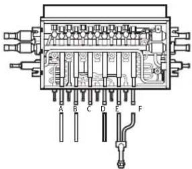 SAMSUNG AM200JXVHGR/EU - Setting the MCU address and the MCU ports to use - 5