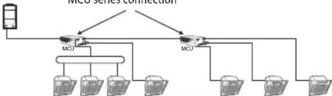 SAMSUNG AM200JXVHGR/EU - Installing the MCU - 10