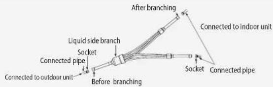 SAMSUNG MXJ-2D2509K - Liquid side branch joint - 6