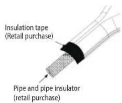 SAMSUNG MXJ-2D2509K - Insulating liquid side branch joint - 2