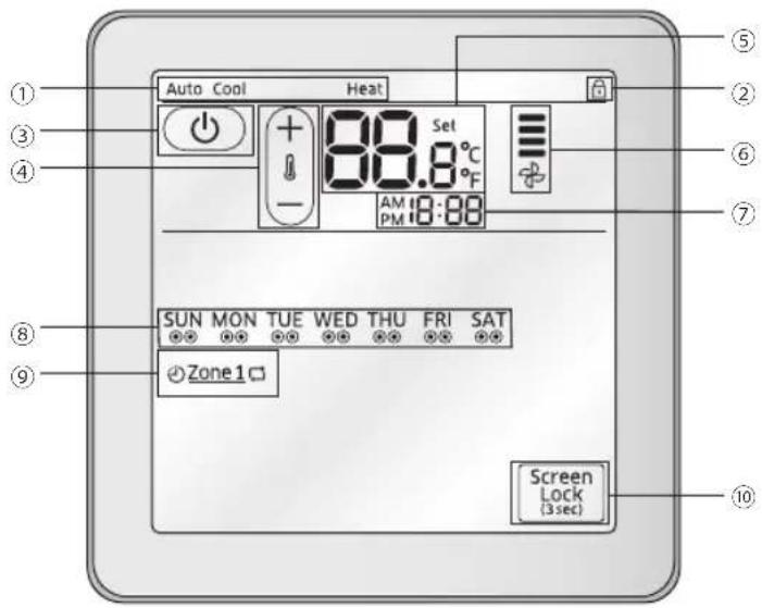 SAMSUNG MWR-ZS00 - Name of the parts - 1