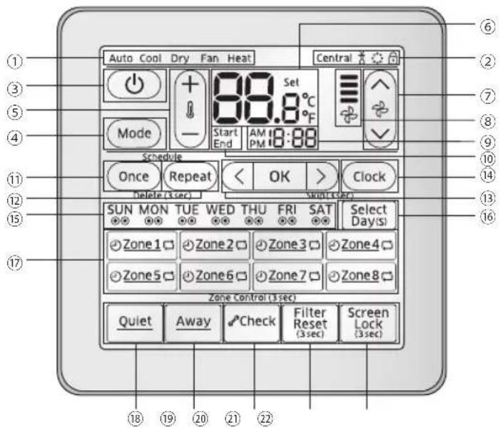SAMSUNG MWR-ZS00 - Name of the parts - 1