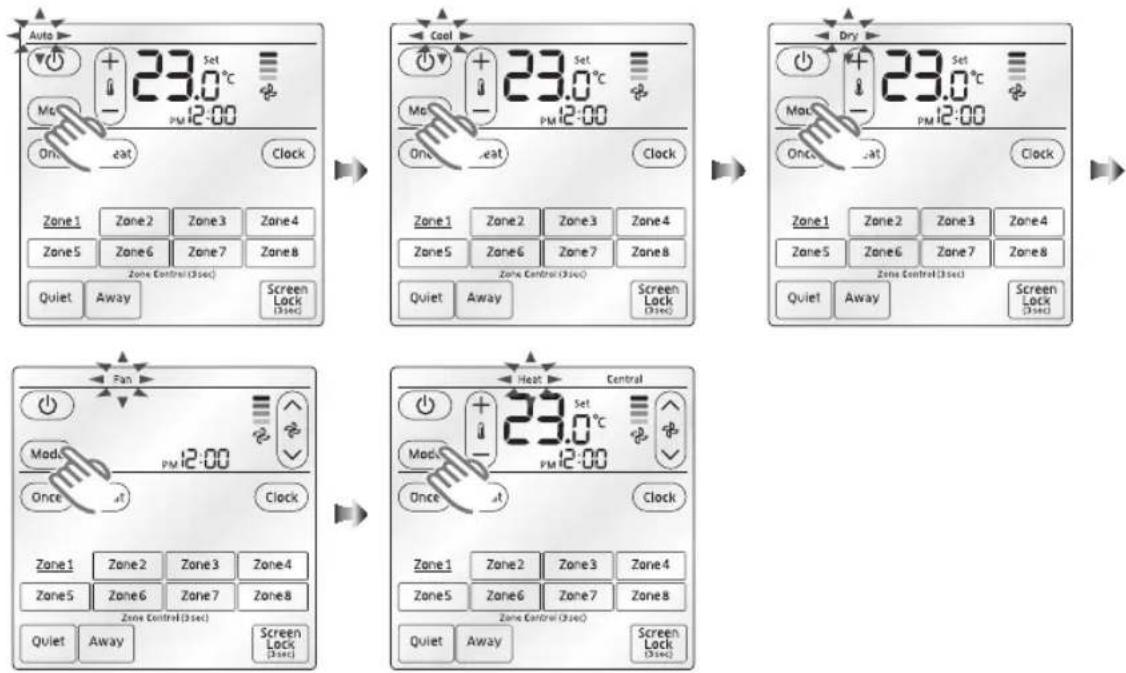 SAMSUNG MWR-ZS00 - Selecting the operation mode - 1