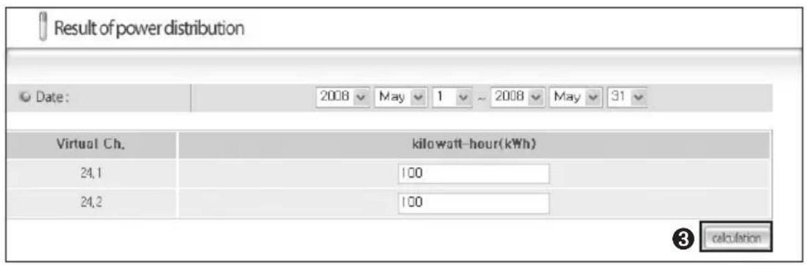 SAMSUNG MIM-D00 - Viewing Power Distribution Result - 1