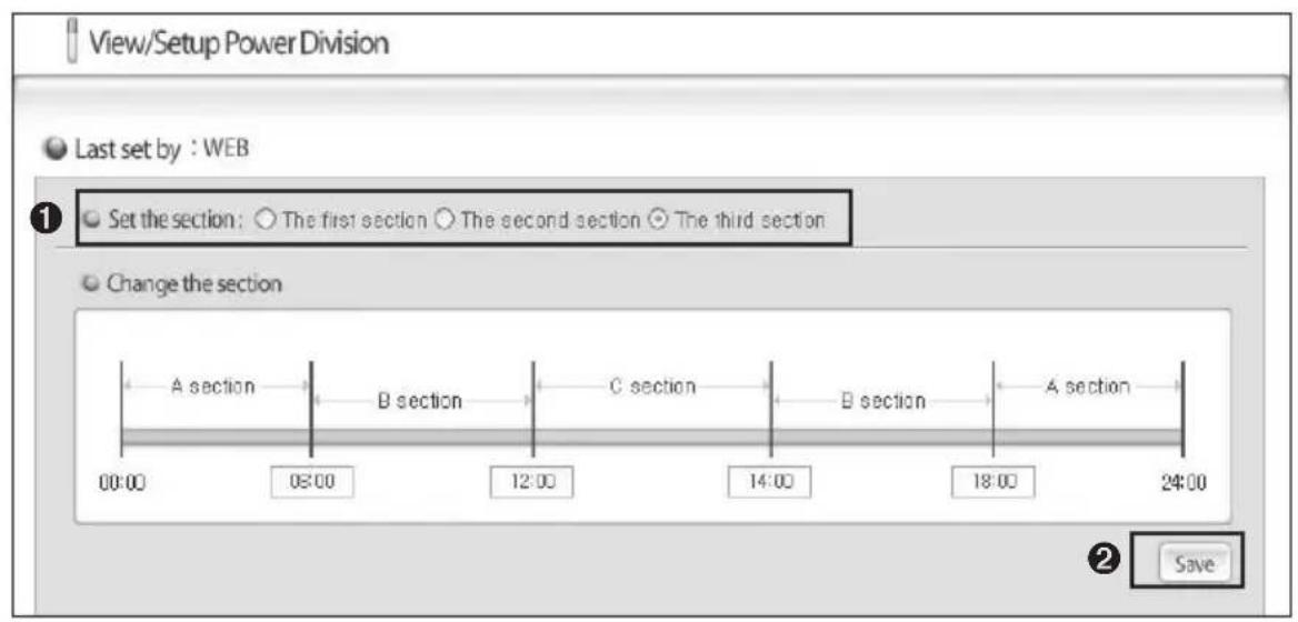 SAMSUNG MIM-D00 - Using the power Distribution Function - 3