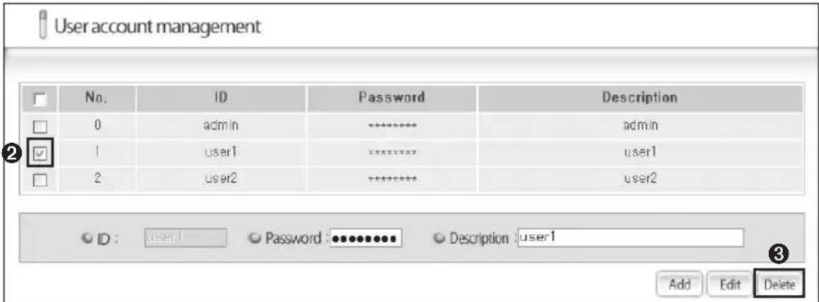 SAMSUNG MIM-D00 - Deleting User - 1