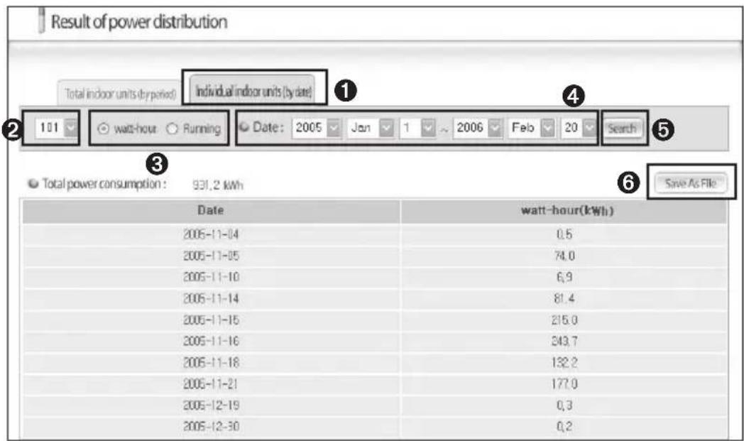 SAMSUNG MIM-D00 - Using the DMS through the Web (Continued) - 1