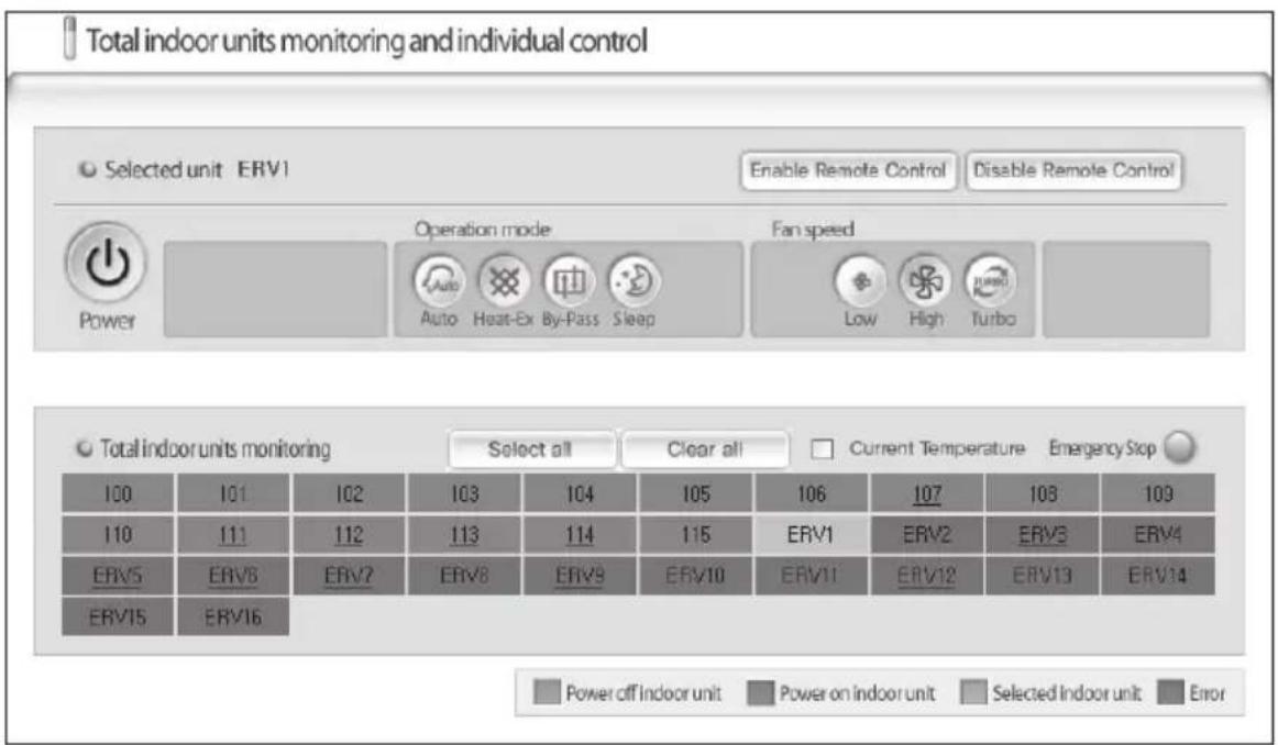 SAMSUNG MIM-D00 - Monitoring and Control - 1