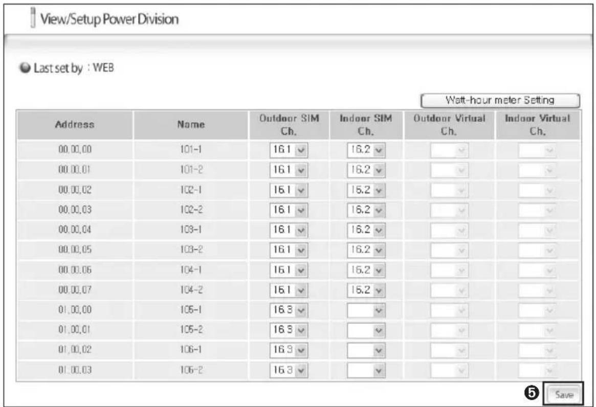 SAMSUNG MIM-D00 - Function Explanation - 1
