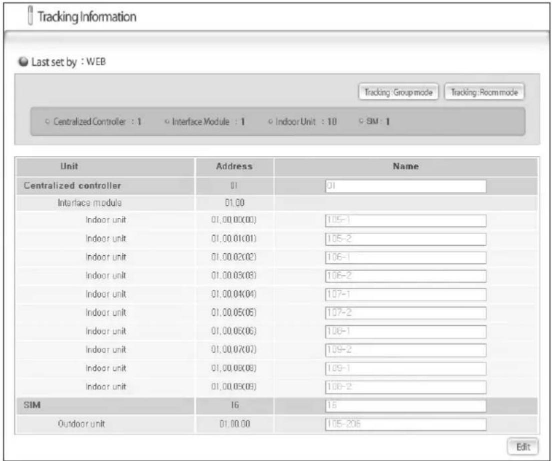 SAMSUNG MIM-D00 - Function Details - 1