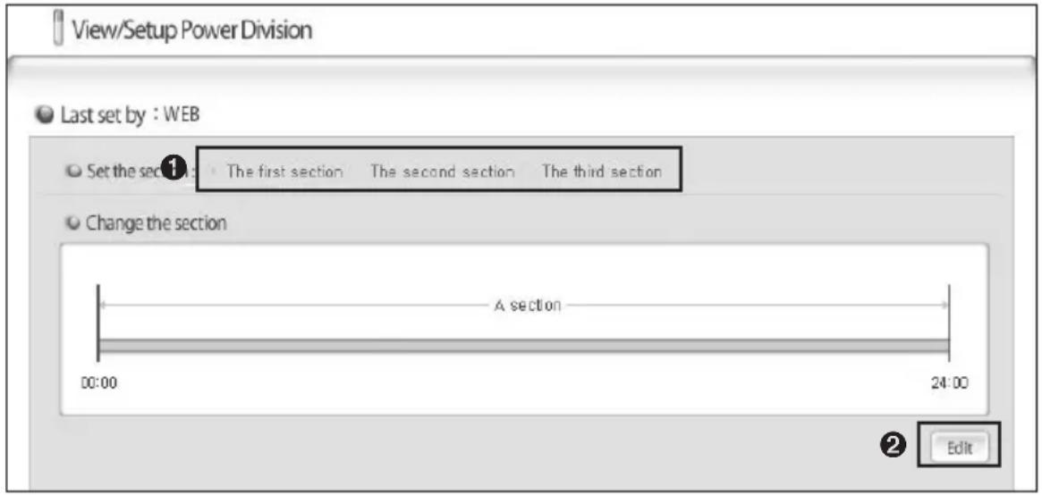 SAMSUNG MIM-D00 - Using the power Distribution Function - 1