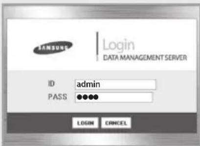 SAMSUNG MIM-D00 - Menu Organization - 2