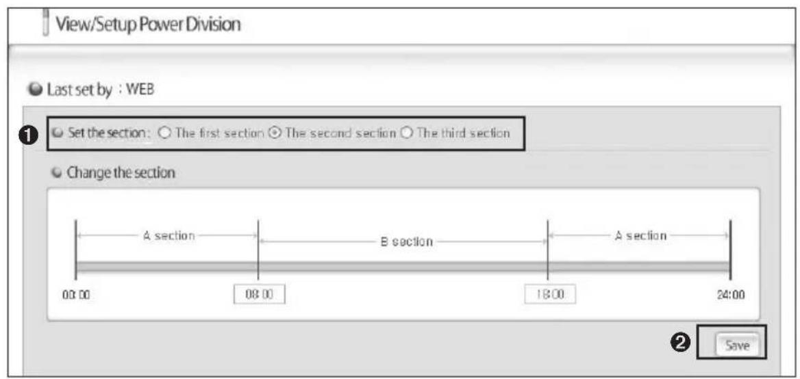 SAMSUNG MIM-D00 - Using the power Distribution Function - 2