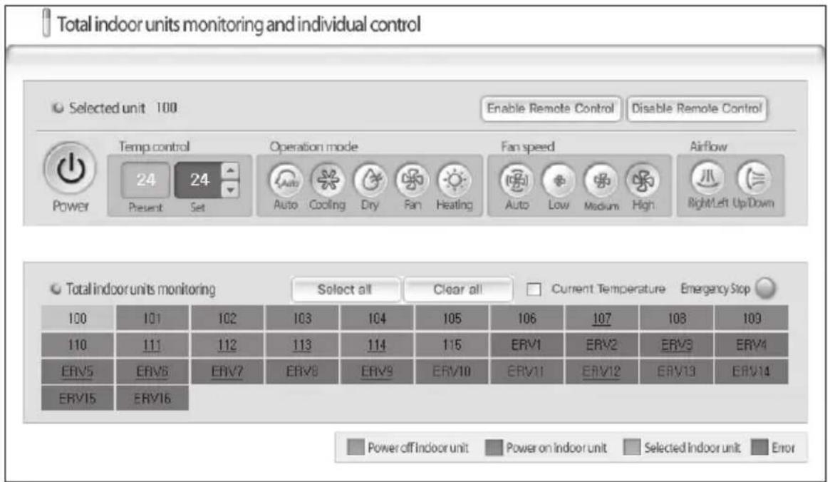 SAMSUNG MIM-D00 - Monitoring and Control - 1