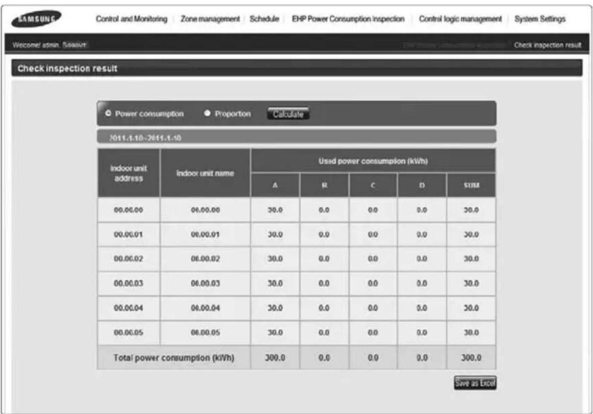 SAMSUNG MIM-B17 - EHP Power Consumption Inspection (Continued) - 1