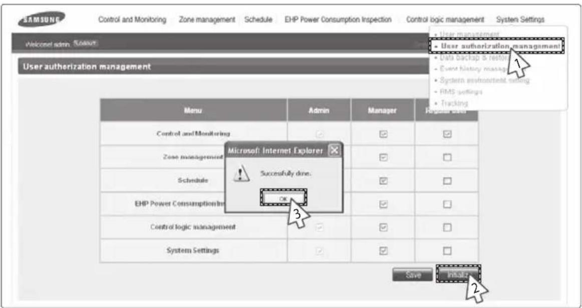 SAMSUNG MIM-B17 - Initializing a User Authorization - 1