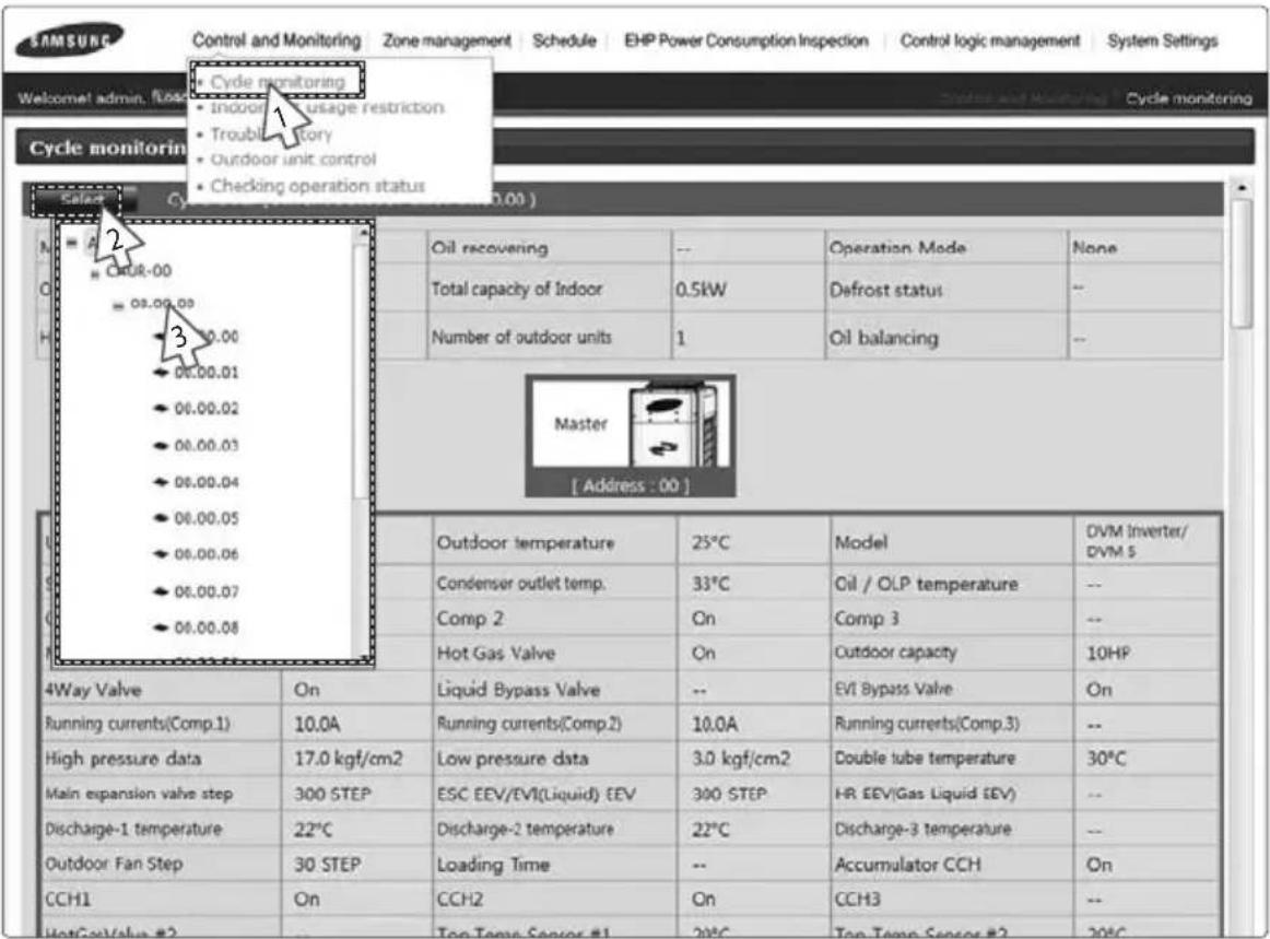 SAMSUNG MIM-B17 - Cycle Monitoring - 1