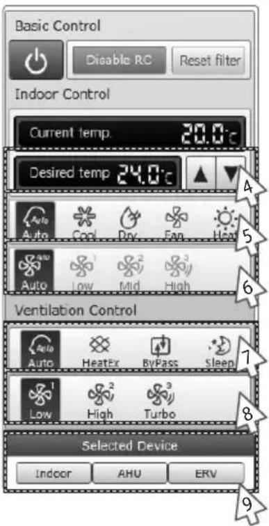 SAMSUNG MIM-B17 - Controlling the selected multiple devices - 2