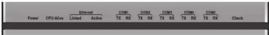 SAMSUNG MIM-B17 - Indicator - 1