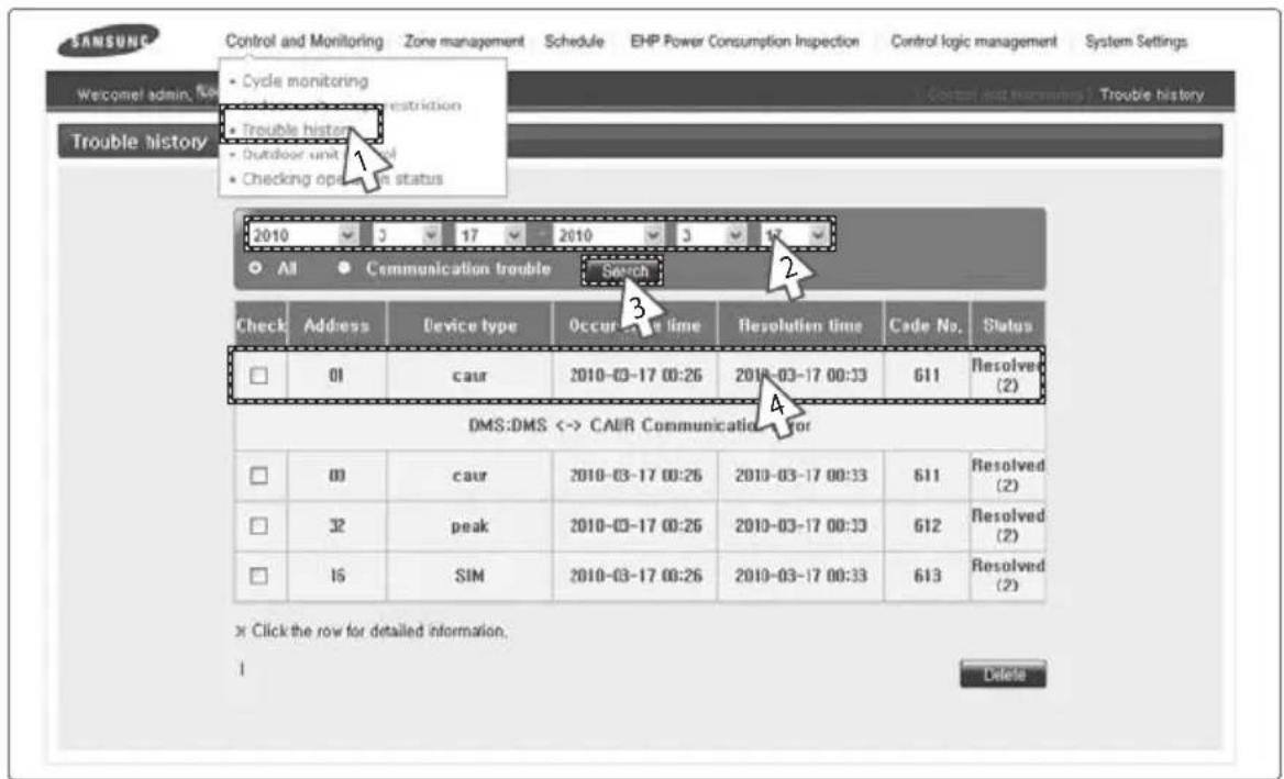 SAMSUNG MIM-B17 - Checking the Trouble History by Date - 1
