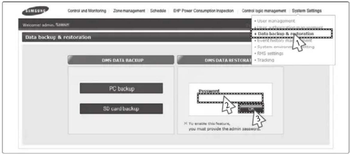 SAMSUNG MIM-B17 - DMS2 Data Restoration - SD Card Restoration - 1