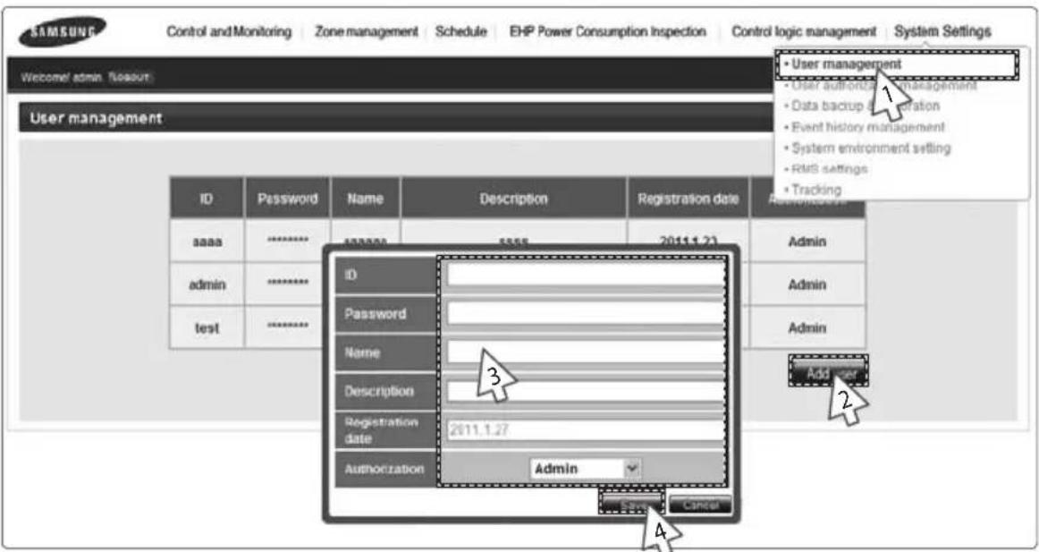 SAMSUNG MIM-B17 - Adding a User - 1