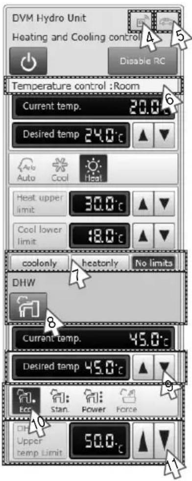 SAMSUNG MIM-B17 - Controlling DVM Hydro unit - 2