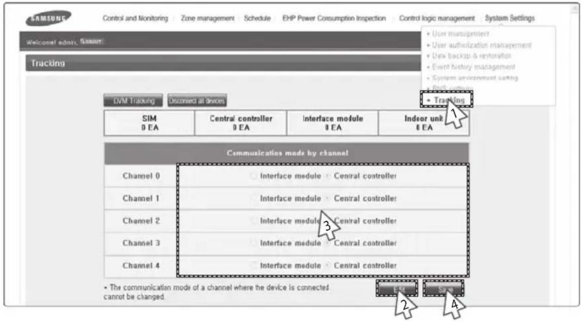 SAMSUNG MIM-B17 - Communication Mode Setting by Channel - 1
