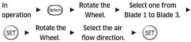 SAMSUNG MIM-B13D - Controlling the air flow direction individually - 1
