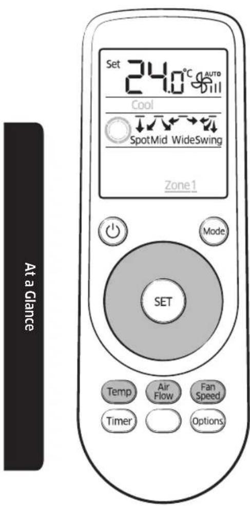 SAMSUNG MIM-B13D - Remote Control Operation - 1