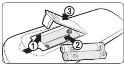 SAMSUNG MIM-B13D - Inserting batteries - 1
