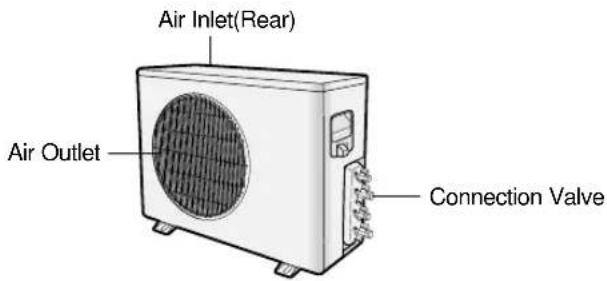 SAMSUNG MH19AP2-07/XFO - Outdoor Unit - 1