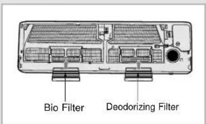 SAMSUNG MH19AP2-07/XFO - Cleaning Deodorizing and Bio Filters (Option) - 2