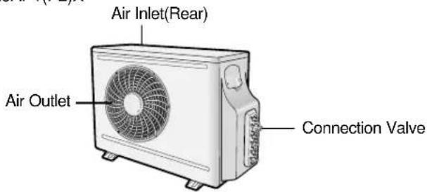 SAMSUNG MH19AP2-07/XFO - Outdoor Unit - 1