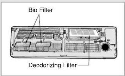 SAMSUNG MH19AP2-07/XFO - Cleaning Deodorizing and Bio Filters (Option) - 3
