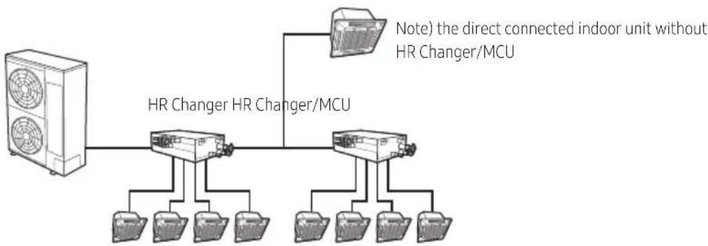 SAMSUNG MCU-R4NEK0N - Setting HR Changer address and port - 20