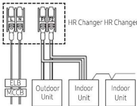 SAMSUNG MCU-R4NEK0N - Installing the wire - 1