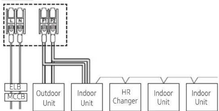 SAMSUNG MCU-R4NEK0N - Installing the wire - 2