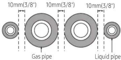 SAMSUNG MCU-R4NEK0N - Method and cautions on refrigerant pipe insulation - 7