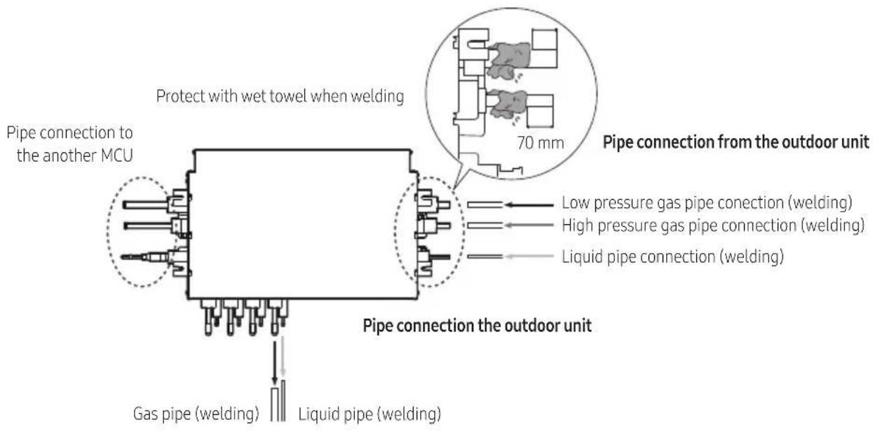 SAMSUNG MCU-R4NEK0N - How to connect the pipe line. - 1