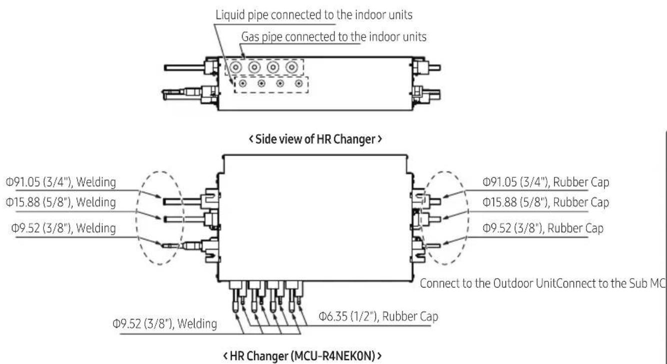 SAMSUNG MCU-R4NEK0N - HR Changer, MCU, Indoor and outdoor unit compatible table - 4