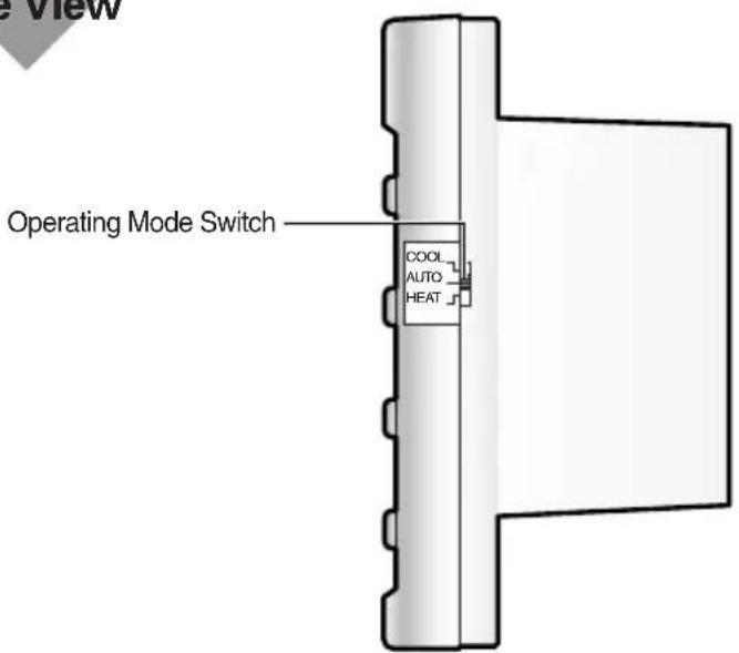 SAMSUNG MCM-A200 - View of the Centralized Controller - 2