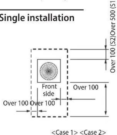SAMSUNG AM220JXVAGH/EU - Space requirement for installation - 1