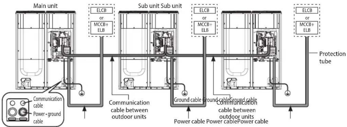 SAMSUNG AM220JXVAGH/EU - Power and communication cable configuration - 2