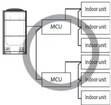 SAMSUNG AM220JXVAGH/EU - Installing the Solution device - 8