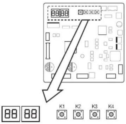 SAMSUNG AM220JXVAGH/EU - Setting outdoor unit option switch and key function - 1