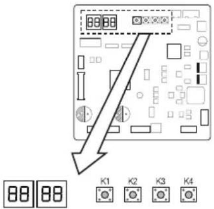 SAMSUNG AM220JXVAGH/EU - Setting outdoor unit option switch and key function - 3