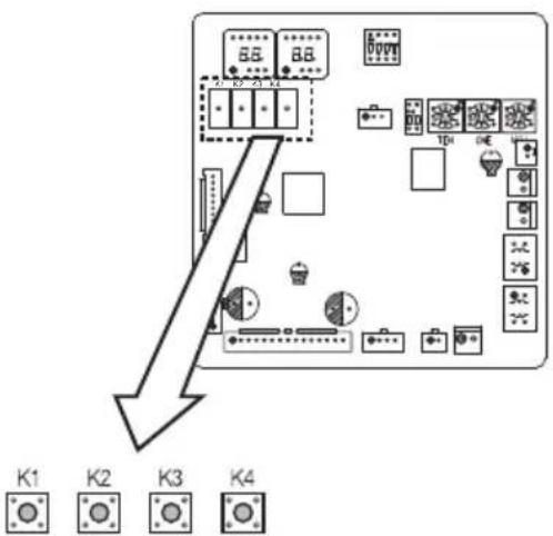 SAMSUNG AM220JXVAGH/EU - Setting outdoor unit option switch and key function - 2