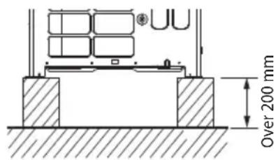 SAMSUNG AM220JXVAGH/EU - Base ground construction - 3